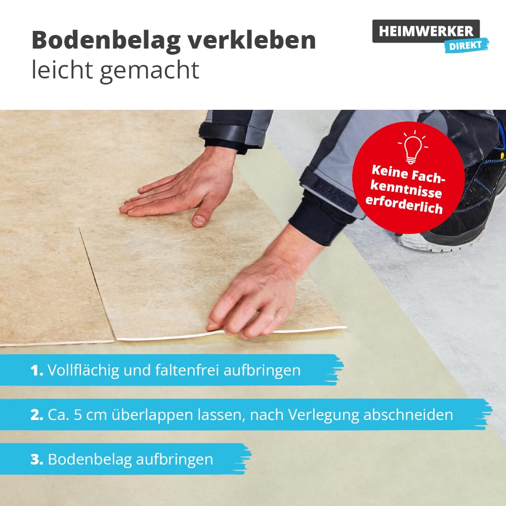 Alfa 2x Trockenkleber Way Extra 50cm x 25m Profi-Qualität weichmacherbeständiger und wieder entfernb