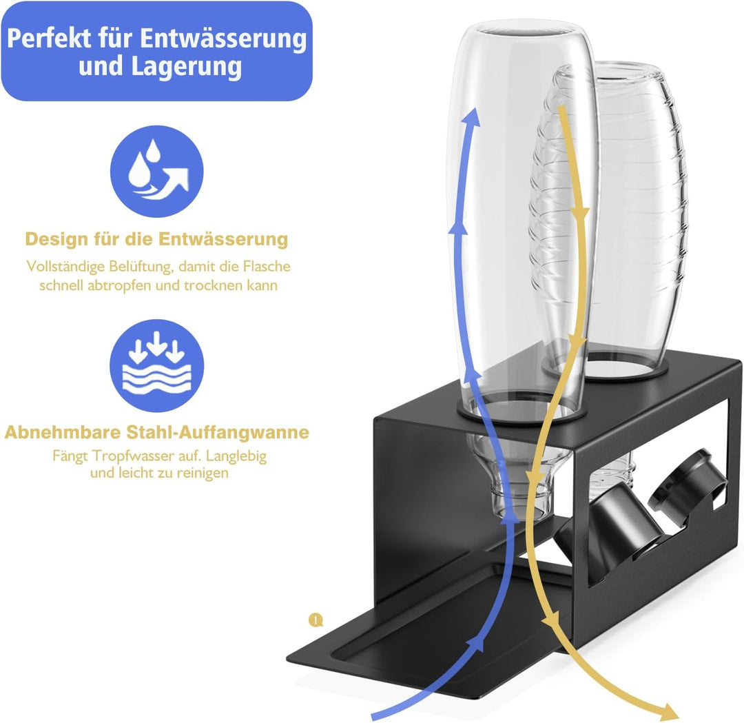 HOMMAND Flaschenhalter für SodaStream Crystal und Emil Flaschen, Edelstahl Flaschenhalter Abtropfges