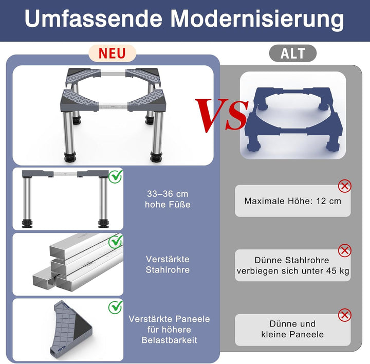 DEWEL Untergestell Kühlschrank erhöhung Höhe 33-36cm Verstellbare unterschrank kühlschrank sockel fü