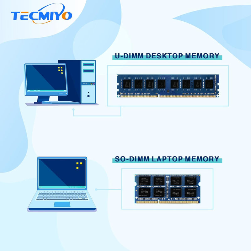 TECMIYO 16GB Kit(2x8GB) DDR3 RAM 1600MHz PC3-12800U/PC3L-12800 DDR3L Arbeitsspeicher RAM UDIMM CL11