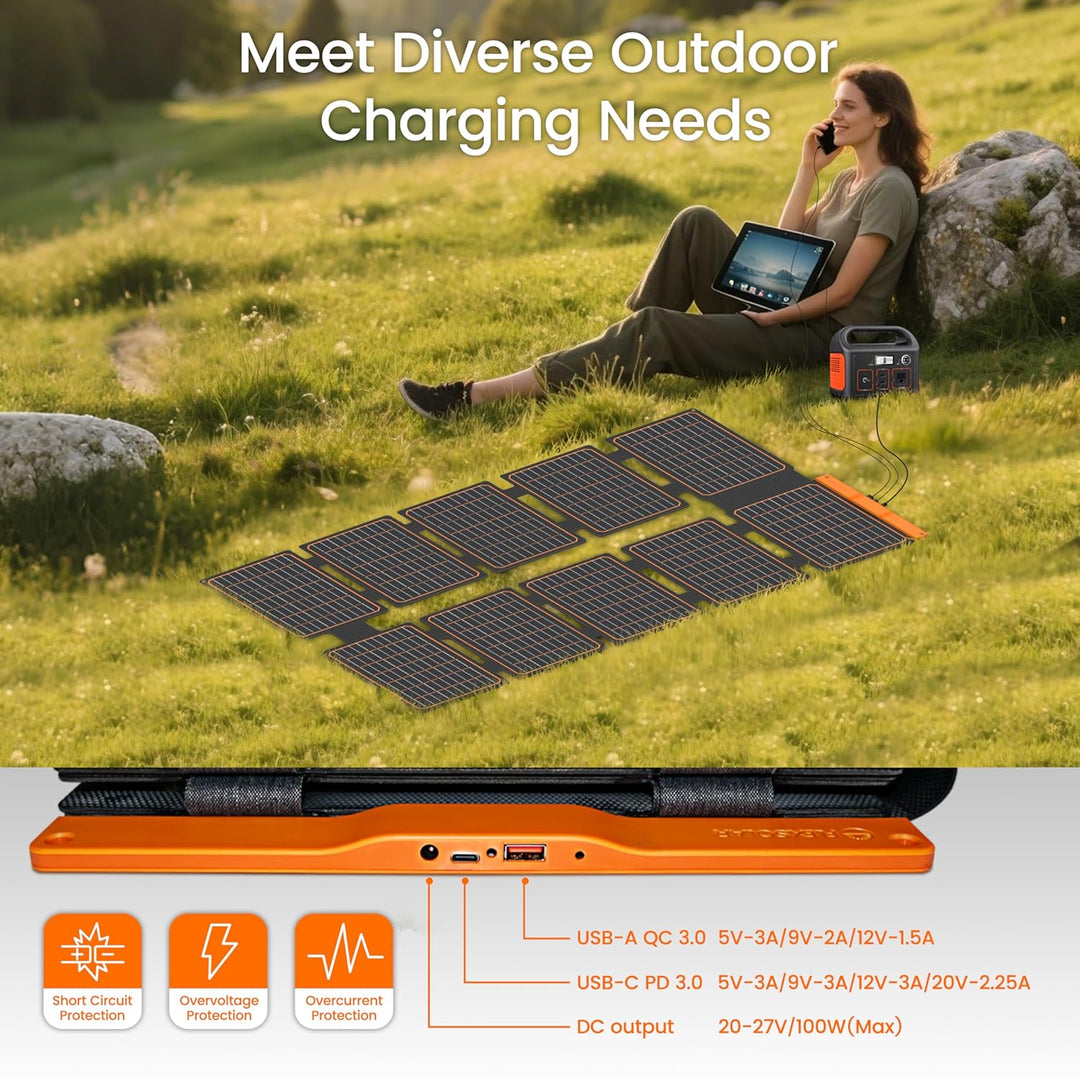 FlexSolar 100W Solarpanel Faltbar DC/QC 3.0 USB-A & PD3.0 USB-C Solarladegerät Monokristalline Solar
