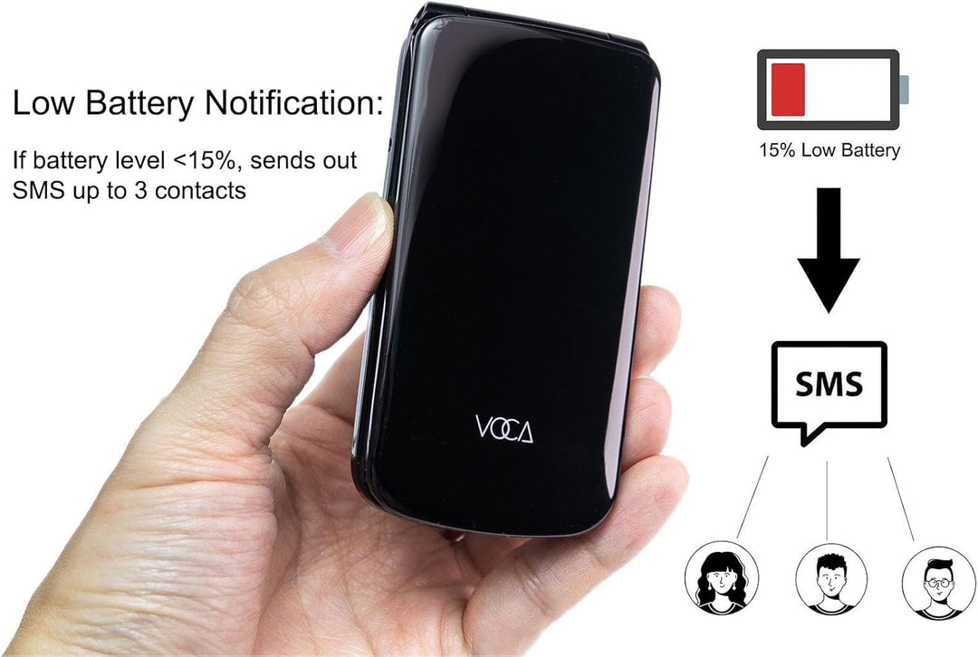 VOCA Klapphandy mit grossen Tasten für Senioren | Entsperrtes 4G LTE | Hohe Lautstärke | SOS-Taste |