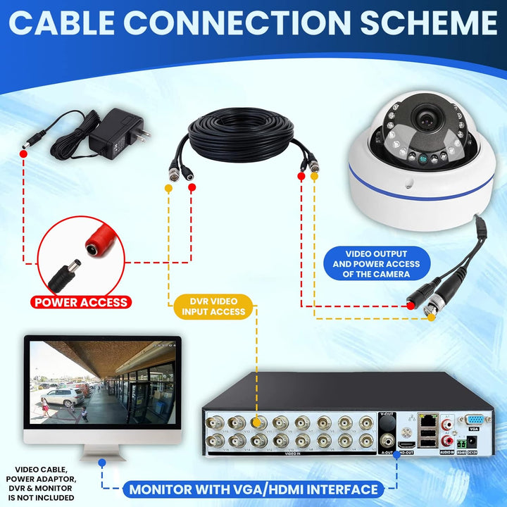 HD 1080P 1920TVL weitwinkel Kamera 180 Grad analoge überwachungskamera CCTV Dome CVI, TVI, AHD, 960H