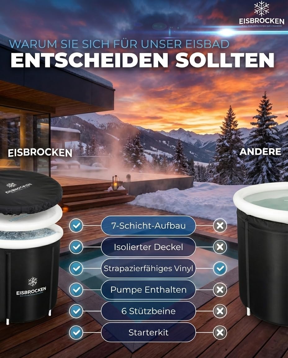 Eisbad Tonne – Faltbare Eistonne 80 cm Ø mit 7-Schicht-Isolierung – Indoor & Outdoor Kältebad für Sp