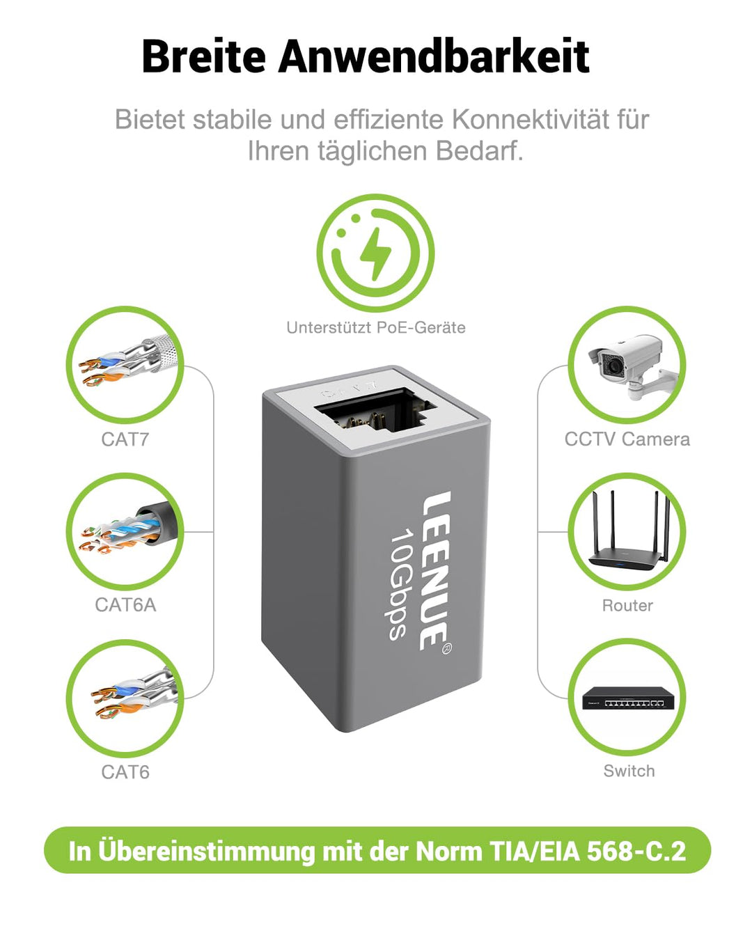 RJ45 Kupplung 6 Stück, Cat 7 LAN Kabel verbinder für LAN Kabel, Netzwerkkabel, Patchkabel, Netzwerk