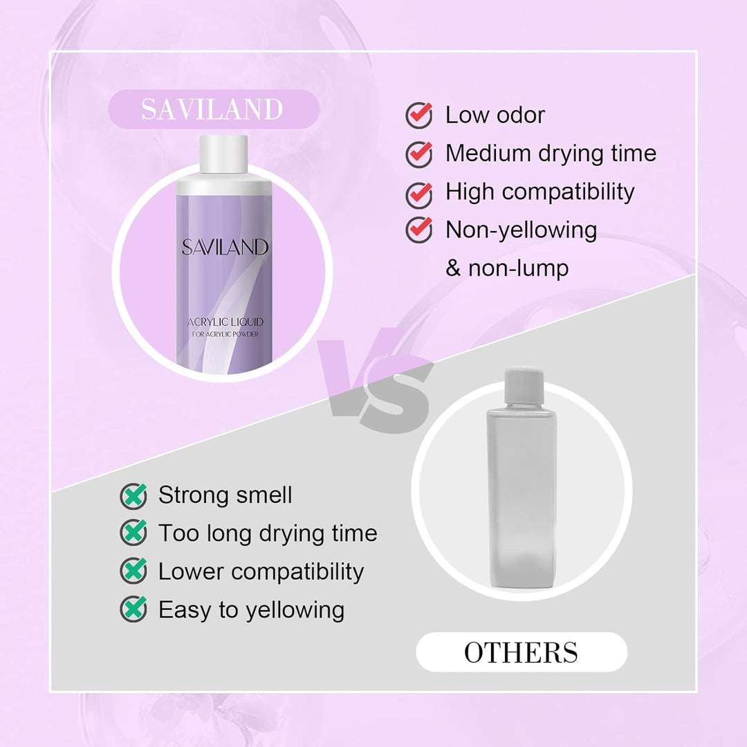 Saviland 500ml Acryl Liquid für Nägel: 16.91 fl.oz Acryl Liquid EMA Formel Acryl Flüssigkeit für Näg