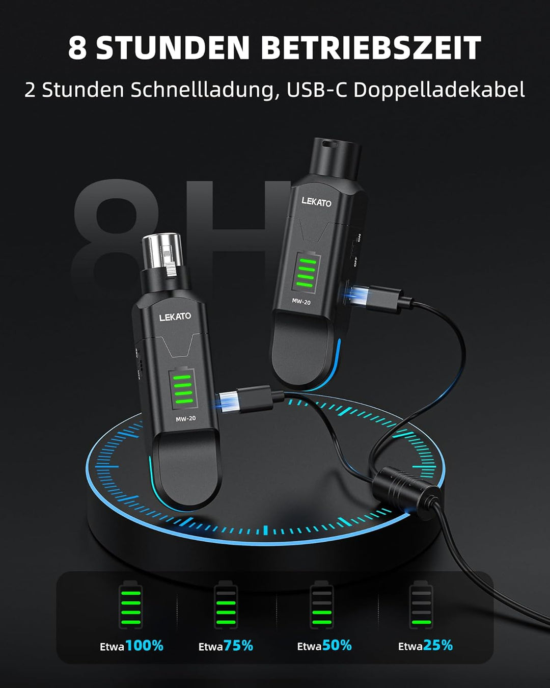 LEKATO 2,4 GHz Funkmikrofonsystem, XLR Sender Empfänger, 48V Phantomspeisung, für Kondensator & Dyna