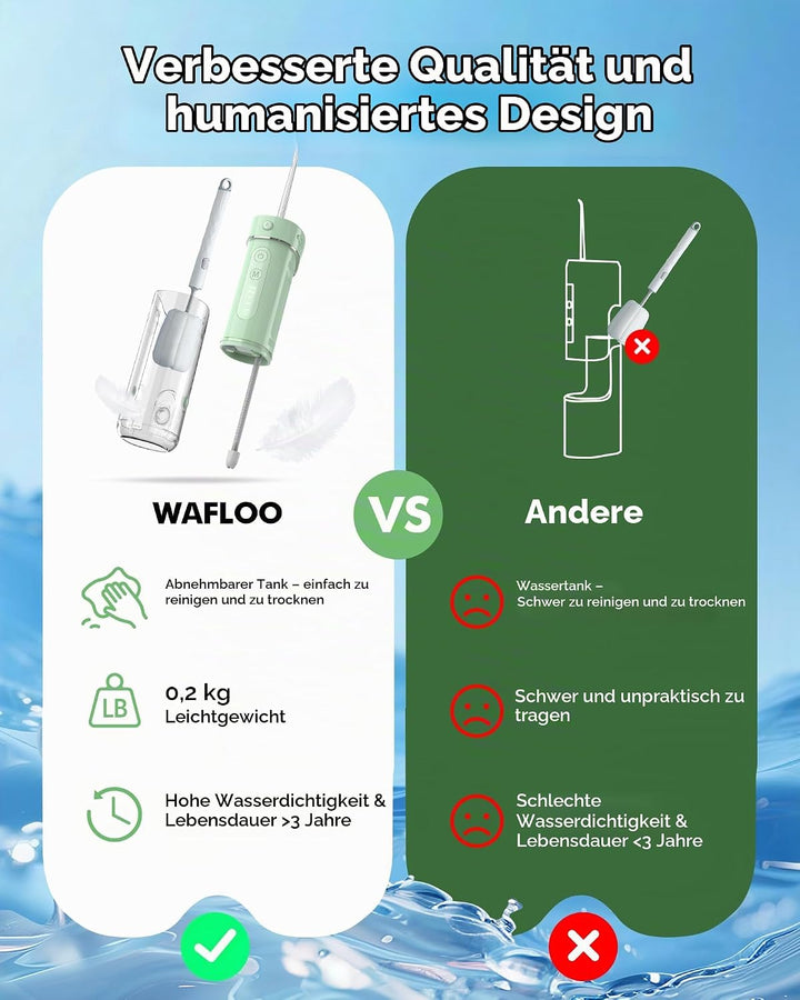 Reise Munddusche Kabellos Tragbarer: Wasserflosser Ultra Kompakt, Oral Irrigator mit 180ML Wassertan