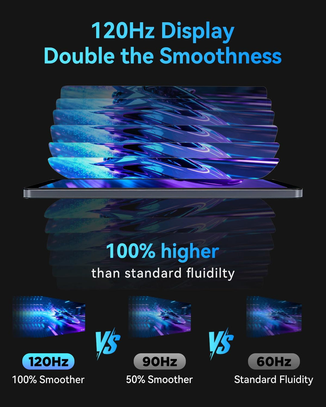 10,1 Zoll Android 16 Tablet mit Gemini AI丨120 Hz HD In-Cell Display丨16 (4+12) GB RAM 128 GB ROM 1 TB