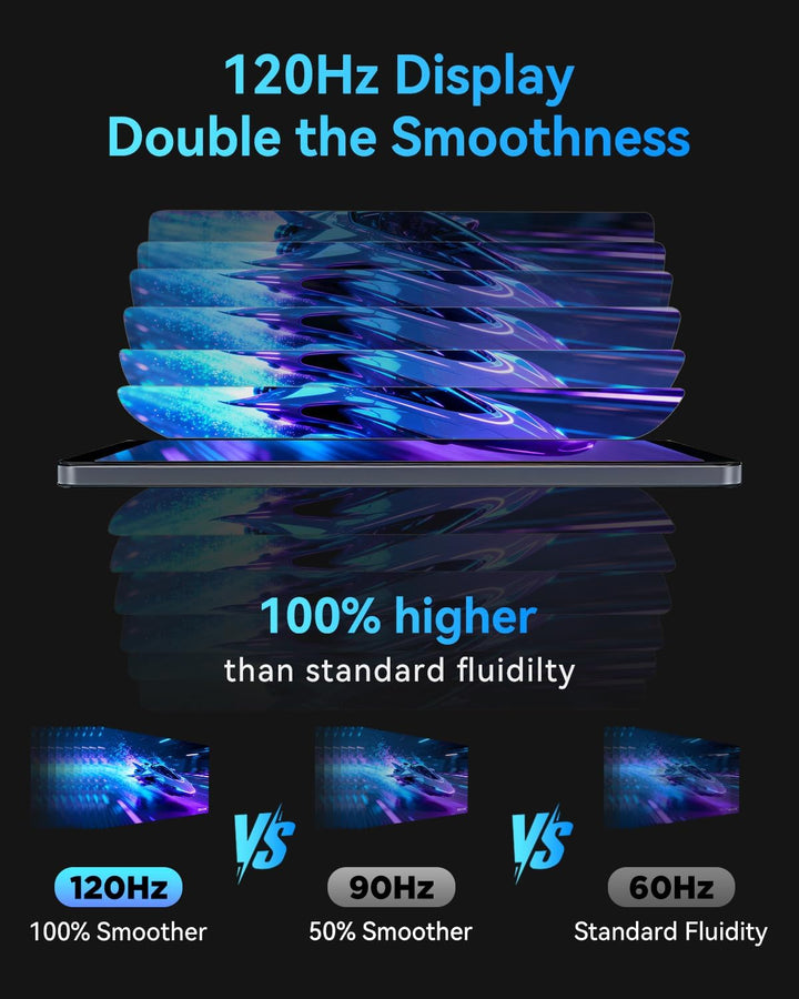 10,1 Zoll Android 16 Tablet mit Gemini AI丨120 Hz HD In-Cell Display丨16 (4+12) GB RAM 128 GB ROM 1 TB