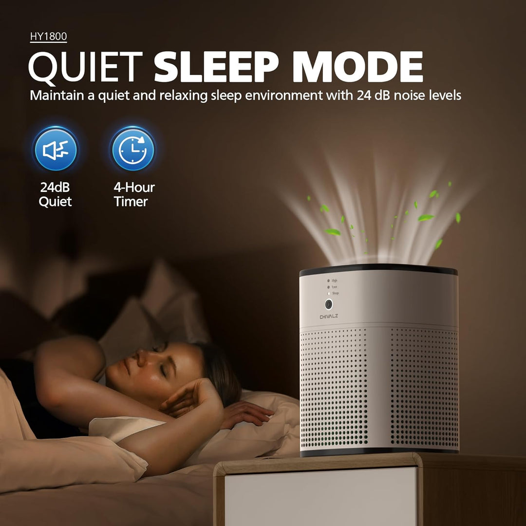 CHIVALZ Luftreiniger Allergiker mit Aromatherapie, Air Purifier für Raucherzimmer, HEPA Luftfilter G