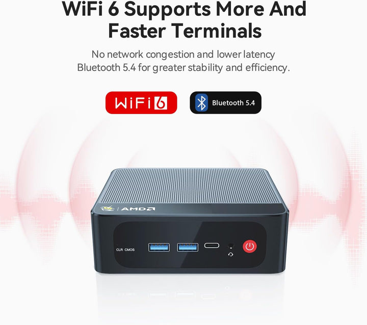 Beelink EQR6 Mini PC, AMD Ryzen 5 6600H(6C/12T bis zu 4.5Ghz), 16GB DDR5 RAM 500GB M.2 PCIe4.0 SSD M