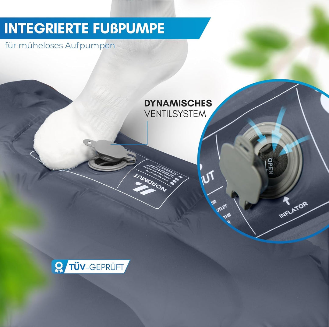 NORDMUT® Isomatte Ultraleicht [mit Reparaturset] - Aufblasbare Luftmatratze Camping kleines Packmass