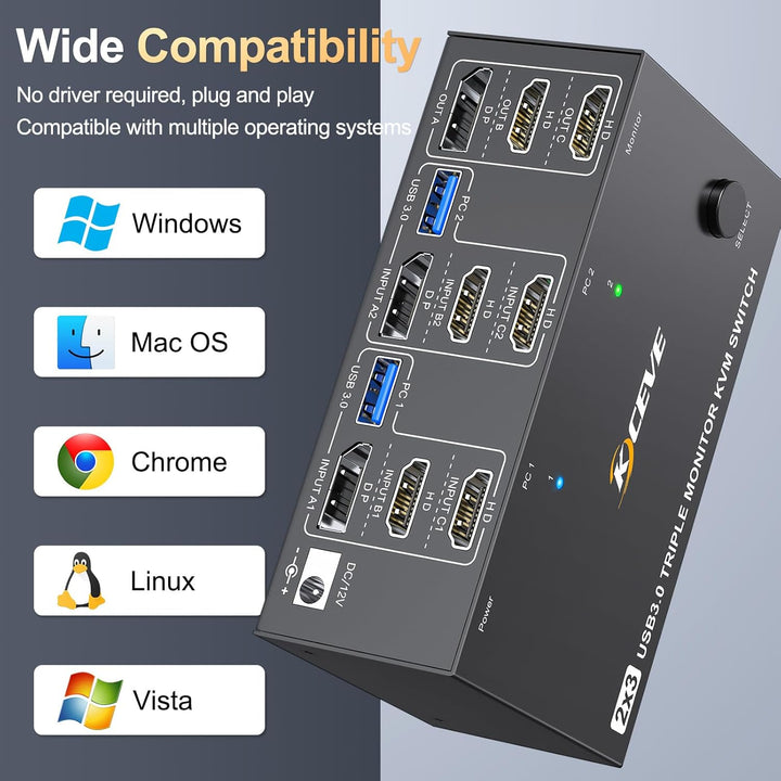 KVM Switch 2 PC 3 Monitore 8K@60Hz 4K@144Hz, Triple Monitore Displayport + 2 HDMI KVM Switch für 2 P