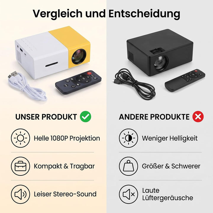 Ejoyous Beamer Klein, 1080P 100ANSI 1000LM Helligkeit Projektor Tragbarer für Heimkino Schlafzimmer