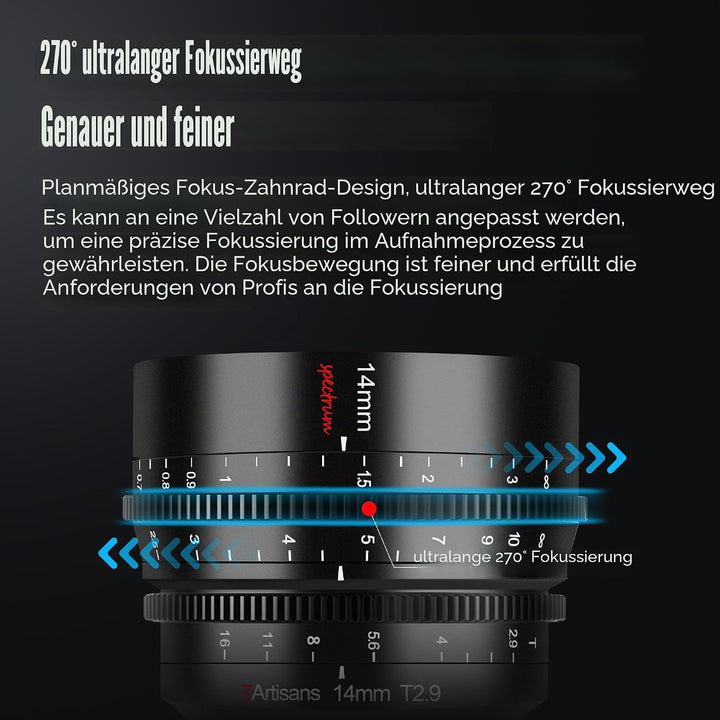 7artisans 14mm T2.9 Full-Frame 114°Weitwinkelobjektiv,Kompatibel für Panasonic S1 S1H S5,Leica SL SL