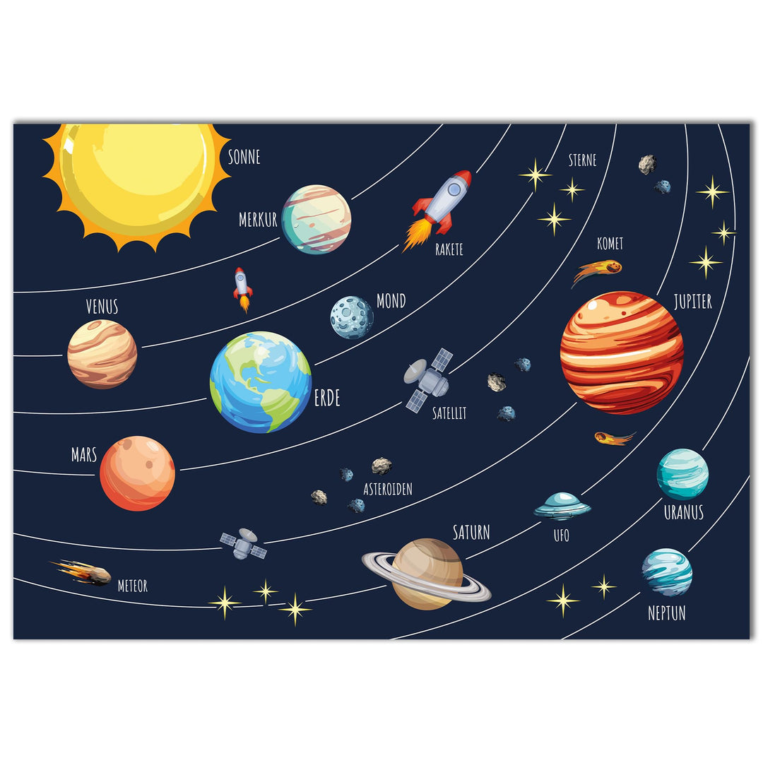 Vacentures Kinderzimmer Weltraum Poster I Planeten und Sterne im Weltall I Wandbild für galaktische