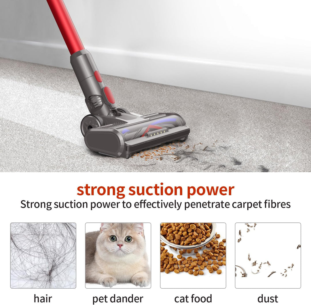 Bürste Zubehör Kompatibel mit Dyson V7 V8 V10 V11 V15 Staubsaugern Bodenbürste mit Frontlichter Desi