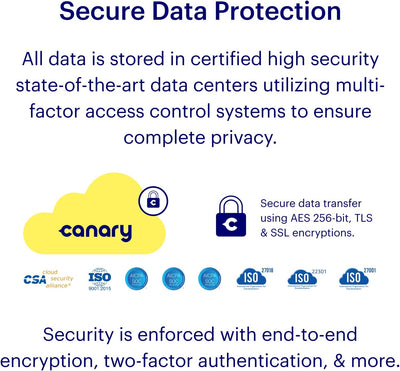 Canary Pro Indoor Überwachungskamera 1080p HD WiFi IP, 24/7 Live-Übertragung, Sirene, Raumklima-Über