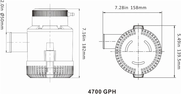 SEAFLO 01-Serie 4700GPH Bilgepumpe – 12 V Marine Tauchpumpe mit Anti-Irlock-Schutz, 4 Jahre Garantie