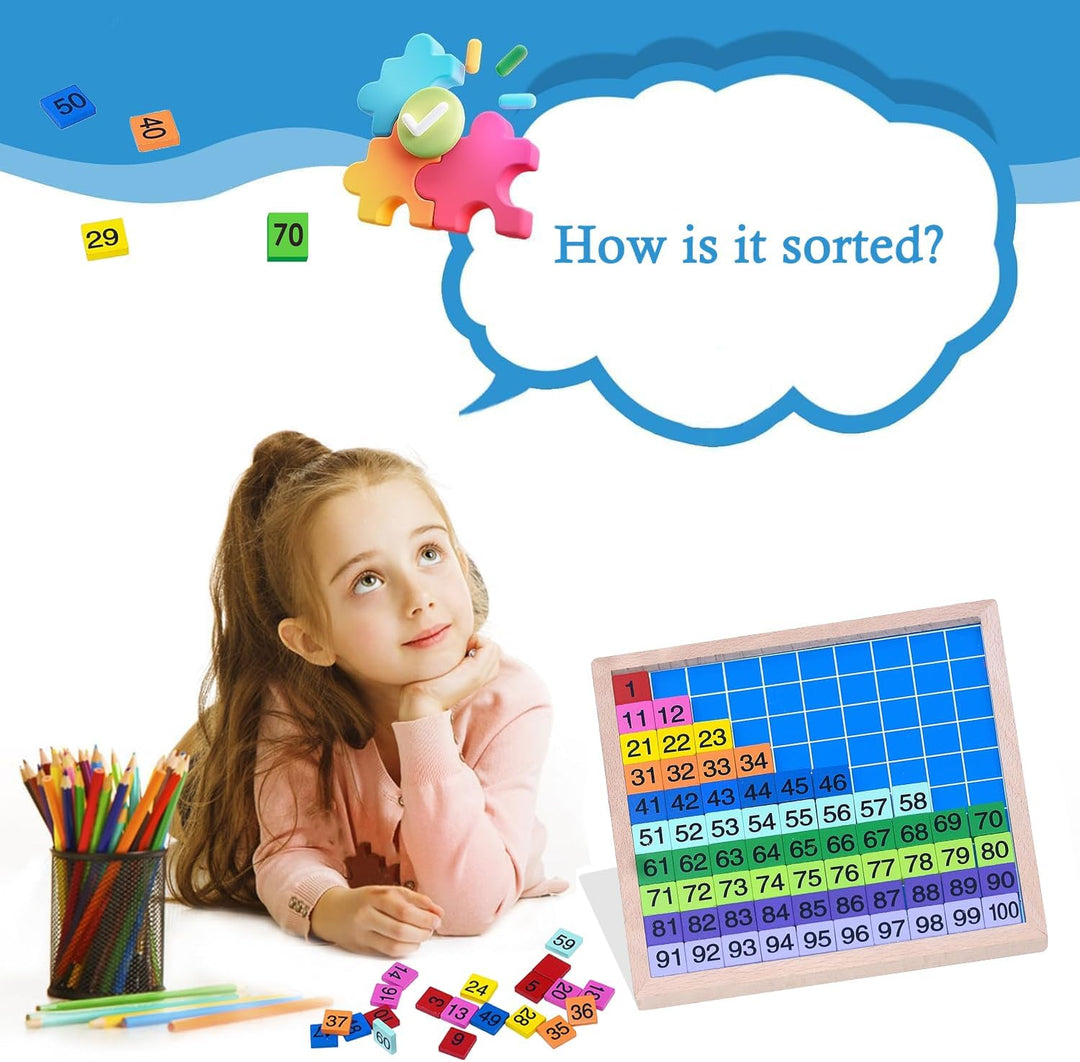 1 x 1 Multiplication Game Board, Mathematik Spielzeug, 1-100 fortlaufende Zahlen, Lernspielzeug Gesc