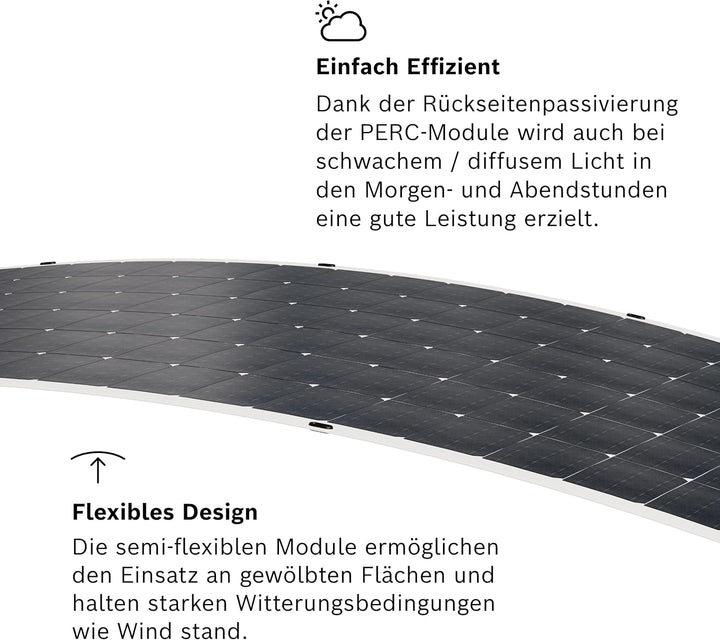Bosch Solar 4000 P 600 W Balkonkraftwerk - Ultraleichtes (, 600.0 Watt