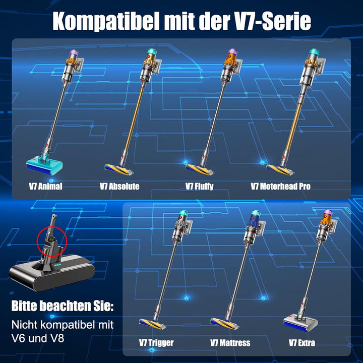 V7 Akku für Dyson V7, 6000mAh Akku Kompatibel mit V 7 Animal Absolute Motorhead Pro Fluffy Mattress