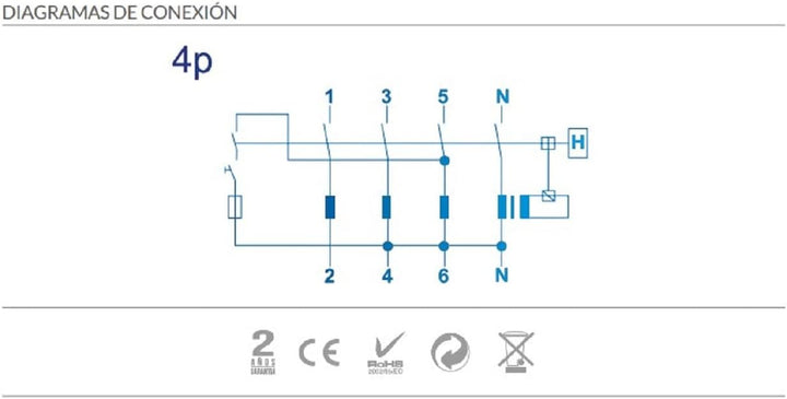 RASMACOR | Schutzschalter 4 Polig 40A | Fehlerstrom-Schutzschalter 4P 40A 30MA | Typ A 30MA | 40/4/0