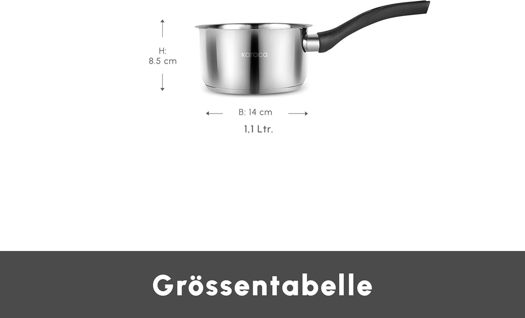 Karaca Gastro Milchtopf, 14 cm - Edelstahl 304 - Milchkännchen 1,1 Liter