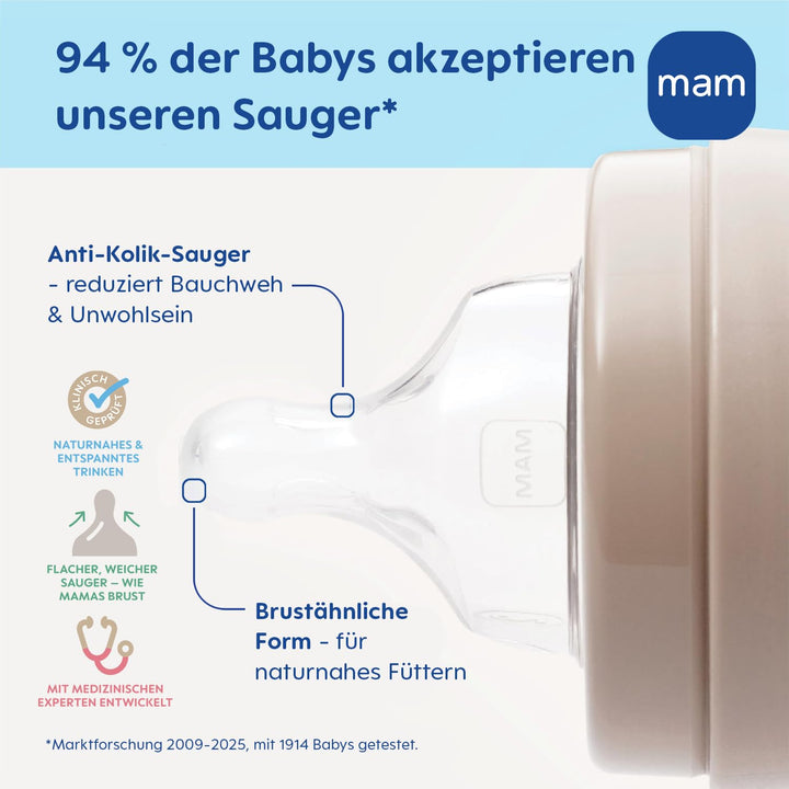 MAM Easy Start Anti-Colic Babyflasche | 0+ Monate | Testsieger | Milchflasche für Neugeborene | 94%