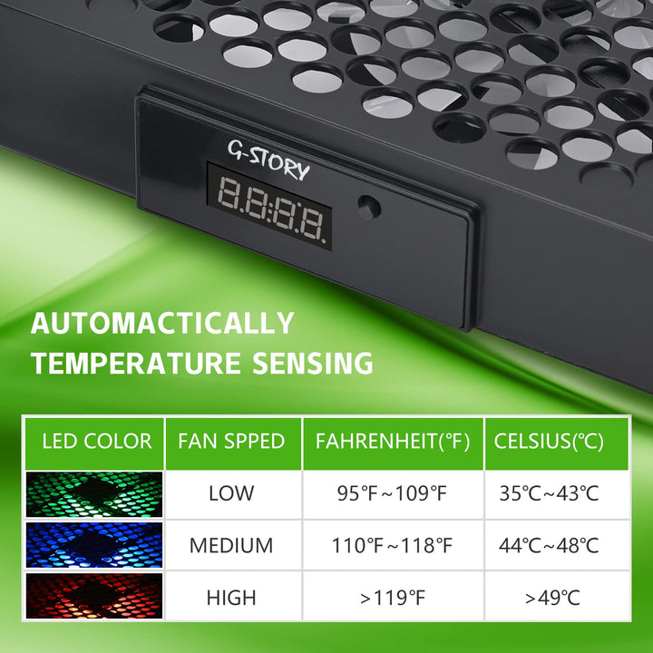 G-STORY Lüfter für Xbox Series X, Lüftergeschwindigkeit wird automatisch durch Temperatur angepasst,