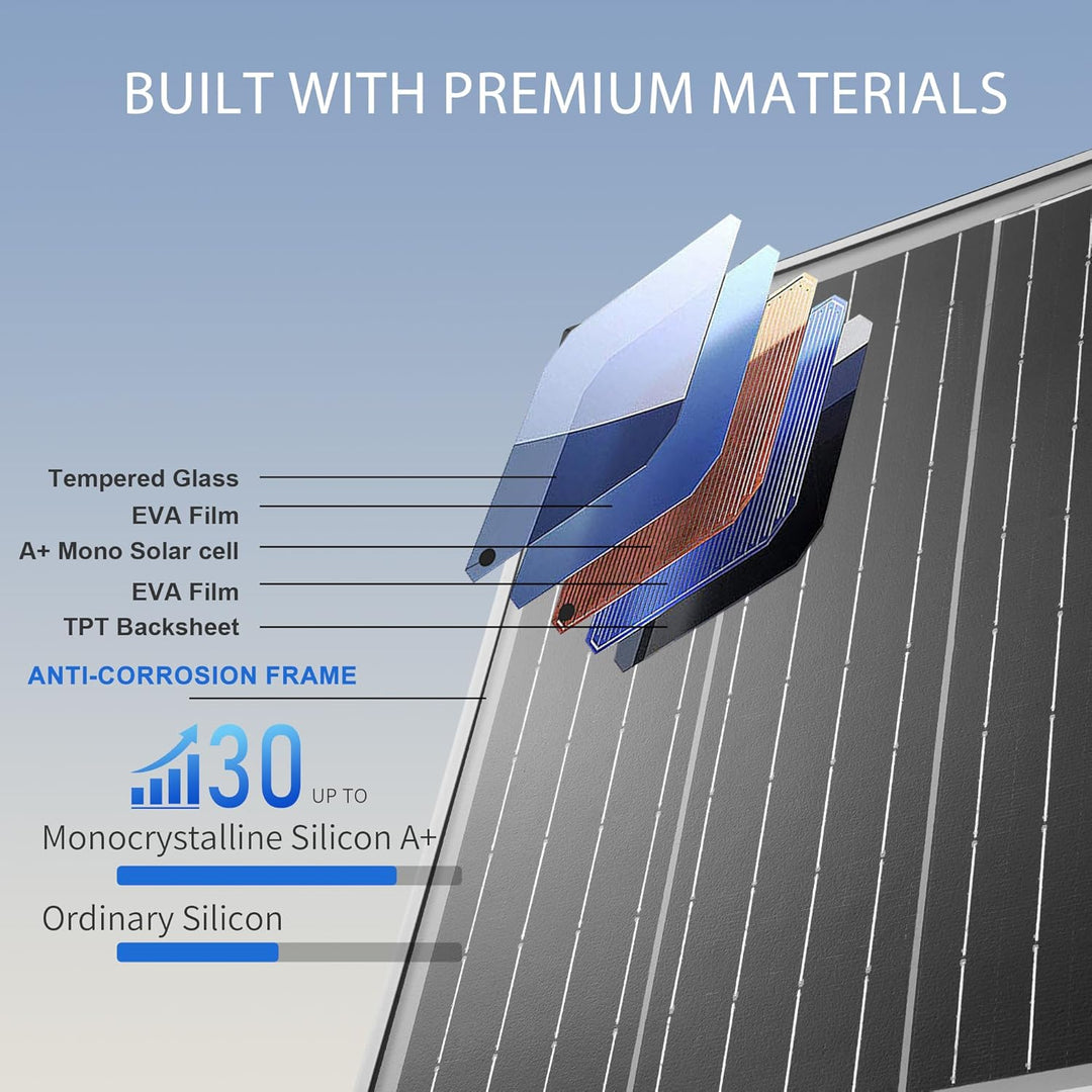 Nicesolar 50W Mono Solarpanel Kit 12V Monokristallines Solarmodule System-set Solaranlage Komplettse