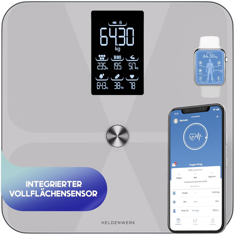 HELDENWERK Personenwaage Körperfettwaage, Waage Personen mit App & Vollflächensensor 180 kg/400 lbs,