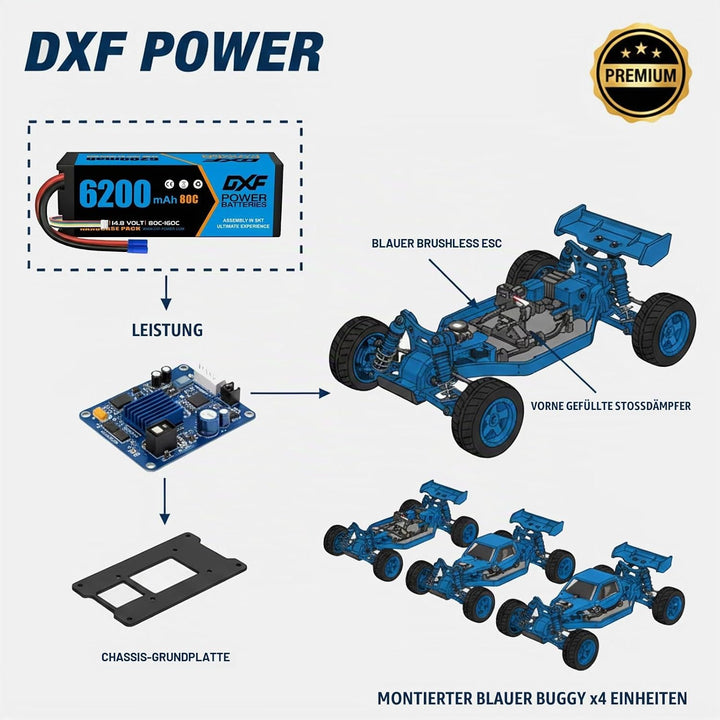 DXF 4S LiPo EC5 Akku 14,8V 80C 6200mAh Hardcase Batterie mit EC5 Steck für RC Auto, RC Flugzeug, RC
