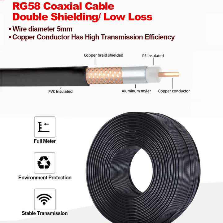 YOTENKO RG58 Koaxialkabel 15,0m CB Koaxkabel UHF PL259 Stecker auf Stecker Kabel 50Ohm Koax Low Loss