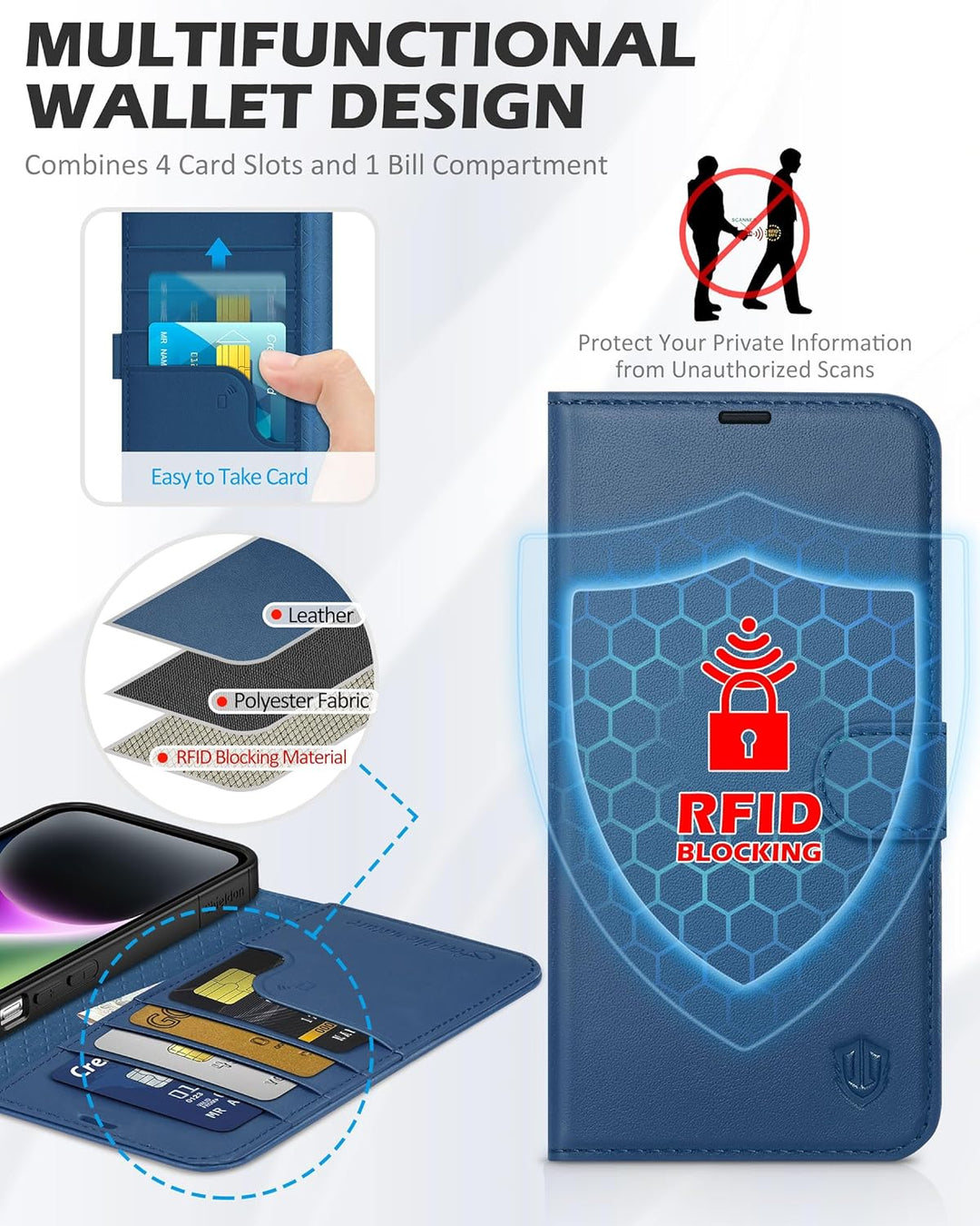 SHIELDON Hülle für iPhone 14 Plus 5G Schutzhülle [Echtleder] [Standfunktion] [Kartenfach], TPU Magne