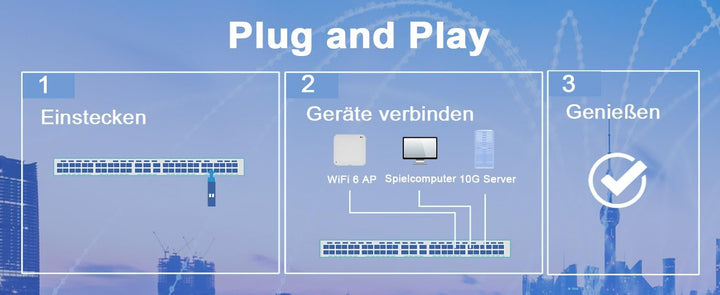 [Pack of 1] 1.25/2.5/5/10G SFP+ auf RJ45 Transceiver, Kupfer SFP+ Modul, Cat.6a/7, bis zu 30m, für C