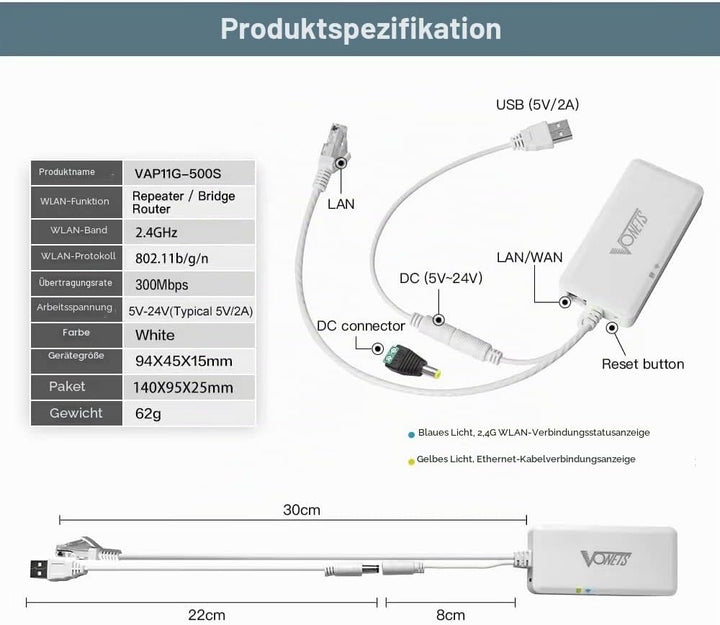 VONETS 2,4GHz WLAN Router/WiFi Bridge Ethernet Wireless Repeater/WLAN Hotspot Extender/Signalabdecku