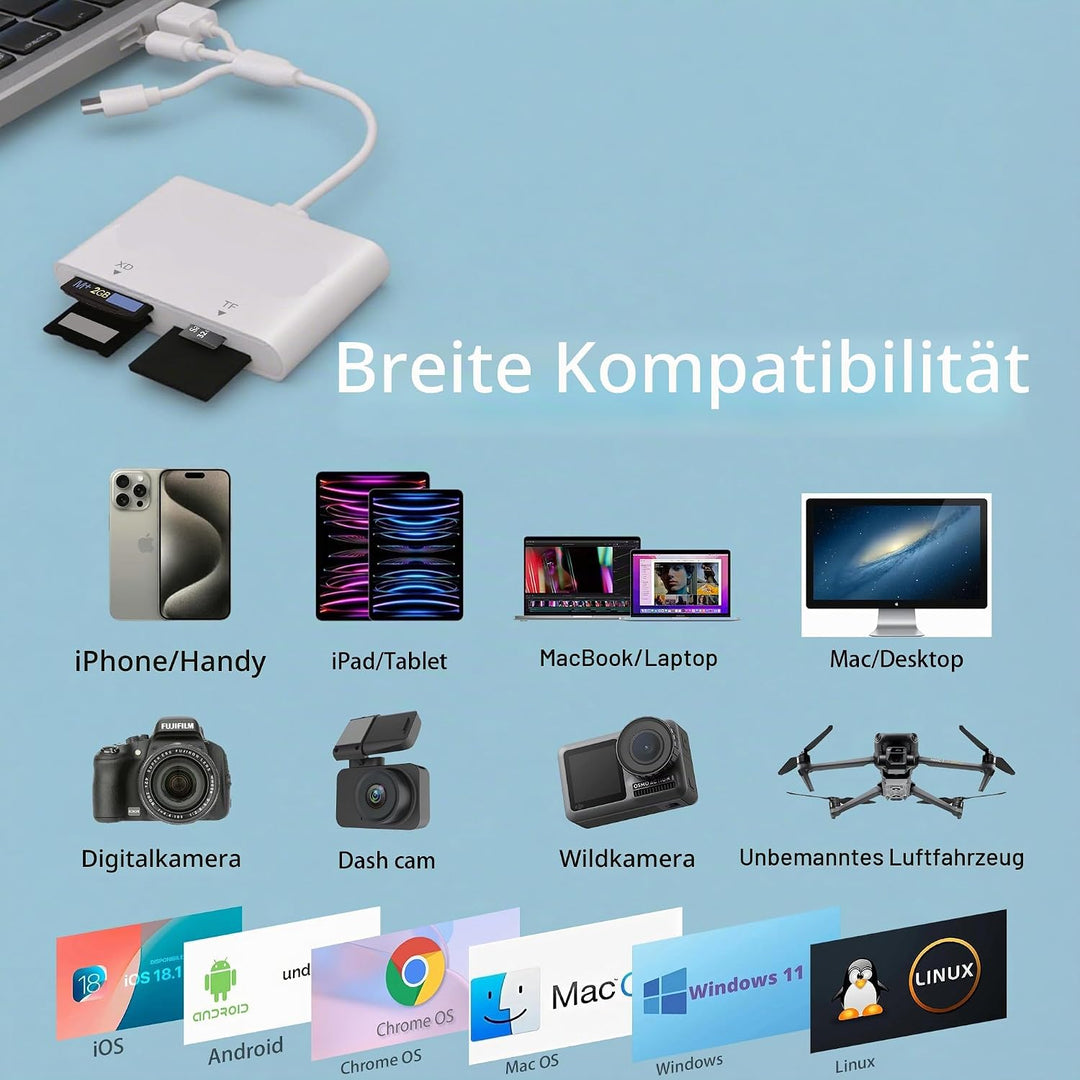 Memory Stick Pro Duo Adapter - 4 in 1 SD/microSD/MS/XD Bilderkartenleser mit 3 in 1 Lightning/USB-C/