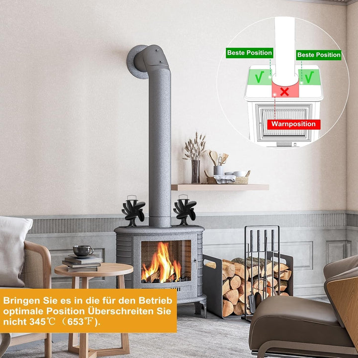 Signstek Ofenventilator Kaminventilator Öfen ohne Strom für Kamin Kaminöfen, kamin ventilator für Ho