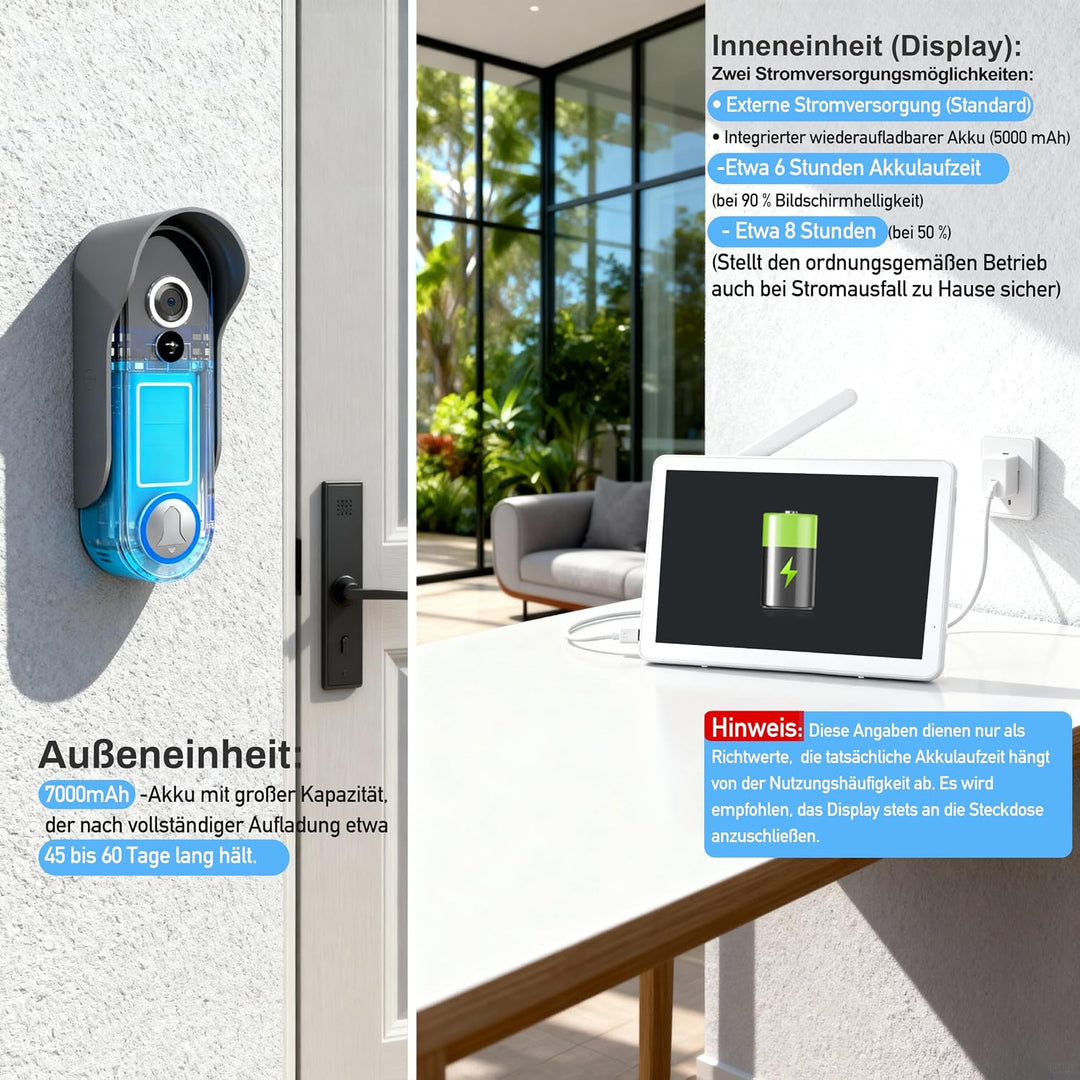 SIMBAILAI 8 Zoll WLAN Kabellose Video Türsprechanlage, Ultradünner Körper, 1080p Touchscreen, Unters