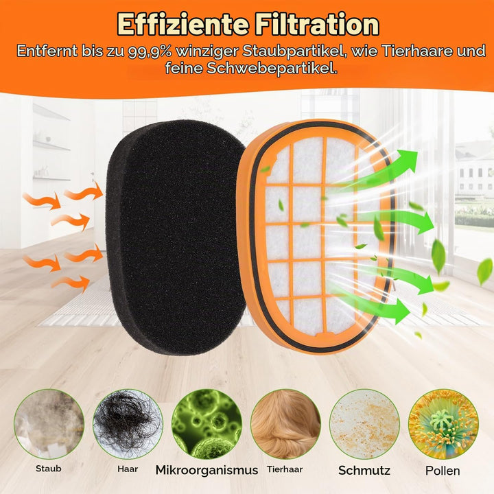 6+1 Stück Filter für Philips SpeedPro Max Akkusauger, FC5005/01 Ersatzfilter Zubehör für Philips FC6
