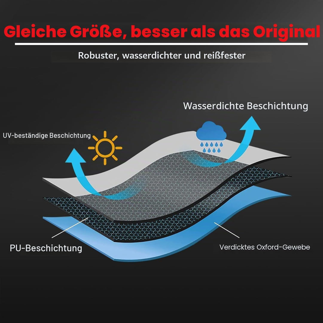 Sonharlar Grillabdeckung Wetterfest 208 cm - Grillabdeckungen für Weber Summit 600 Series, Genesis 6
