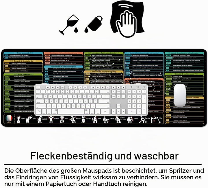 Linux Shortcuts Mauspad Italienisch Schreibtischunterlage 80x30x0.3cm Gross Gaming Mousepad XL & Des