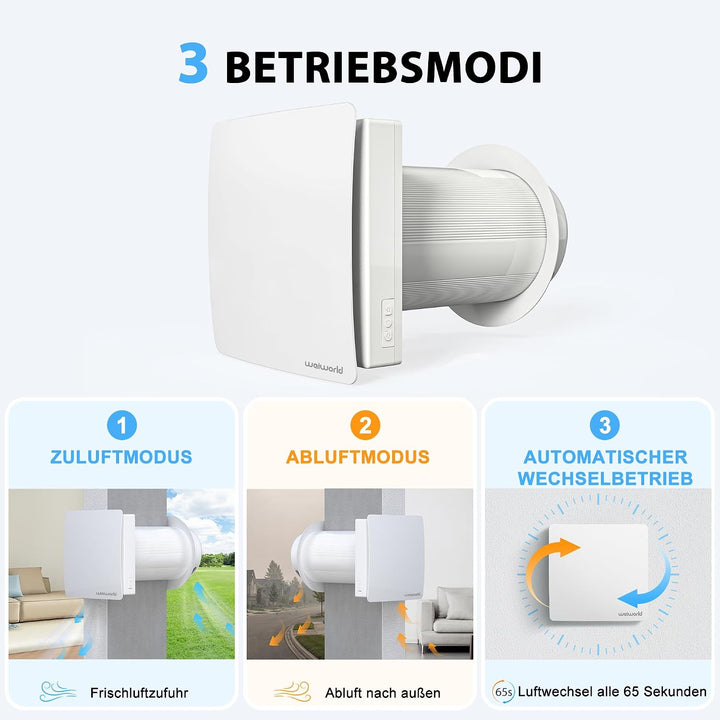 Weiworld VT501 Wärmerückgewinnungsgerät (HRV) mit keramischem Wärmetauscher, wandmontierte Wohnrauml