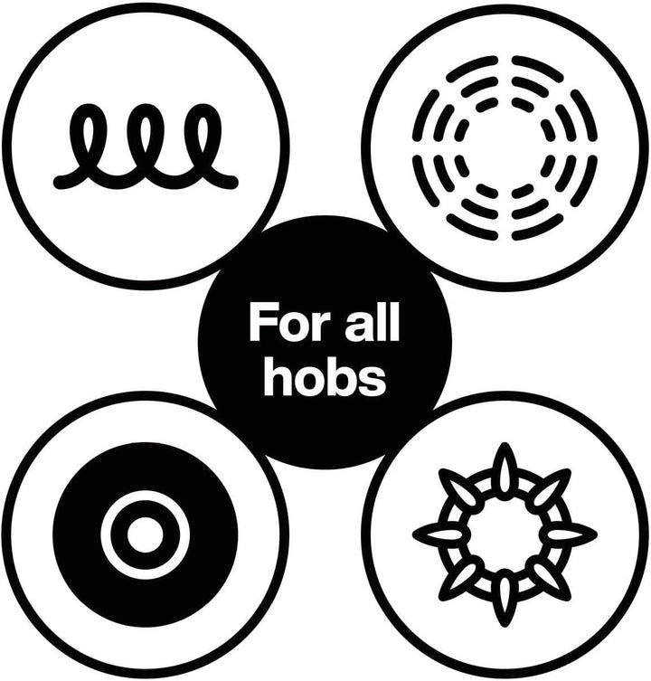 Fiskars Bratpfannen-Set, Hard Face, Durchmesser 24 cm und 28 cm, Für alle Kochfelder geeignet, Antih