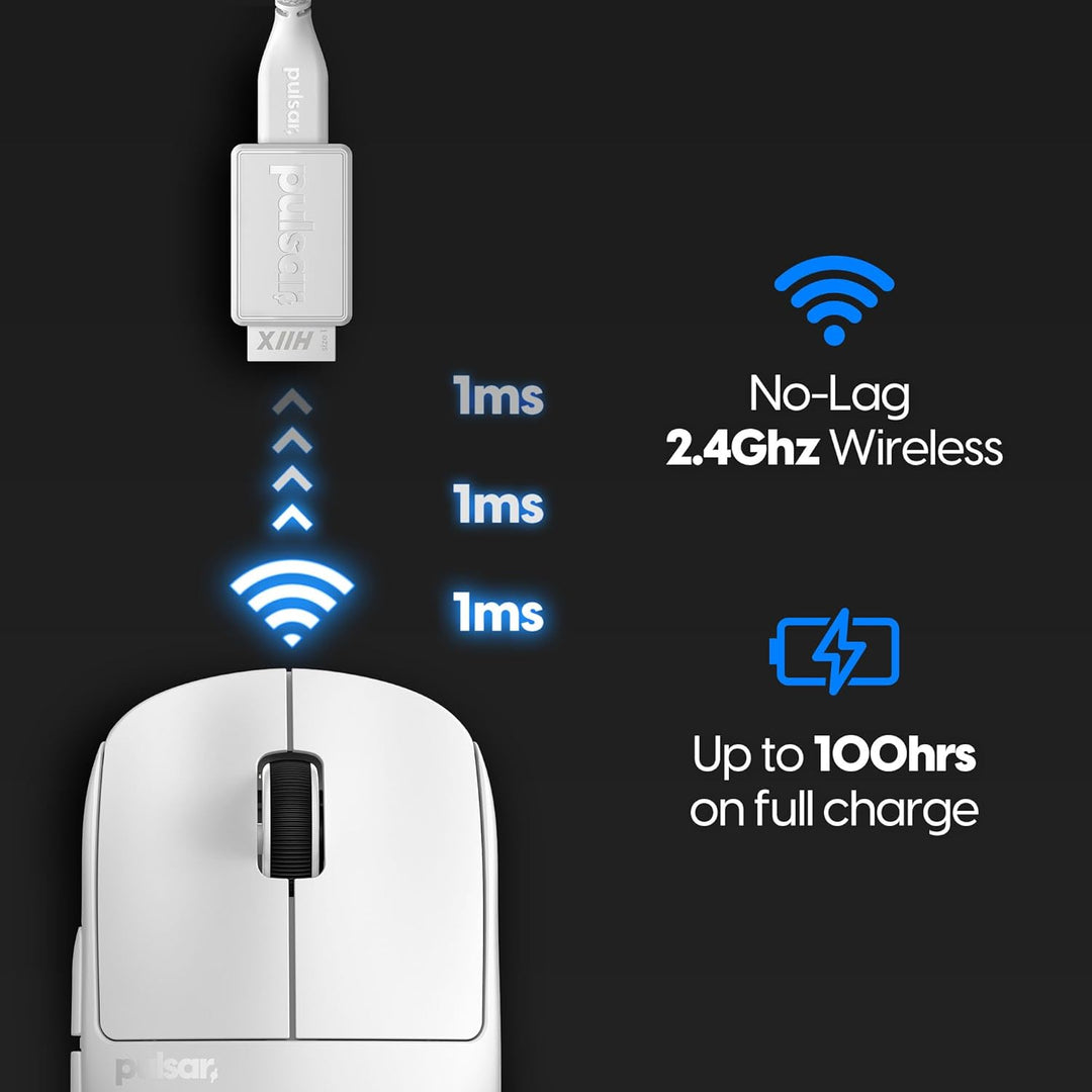 Pulsar Gaming Gears X2H Mini (weiss) Mini X2H weiss, Mini X2H weiss