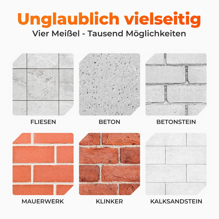 BAUBECK Meissel Set für Beton & Mauerwerk - SDS Plus - LONG LIFE [4tlg] - 250mm lang, angewinkelt un