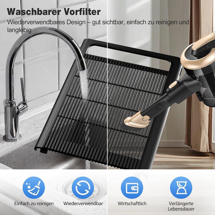 KNKA Luftreiniger Air Purifier APH4000, Doppelfilter-System, CADR 400m³/h, bis 120m², HEPA-Leistung