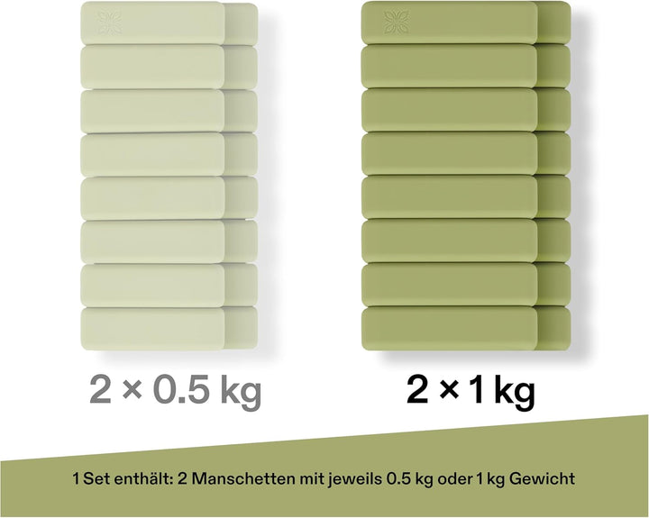 Gewichtsmanschetten aus Silikon (2x0,5 kg oder 2x1 kg) – Knöchelgewichte & Handgelenkgewichte für Fi